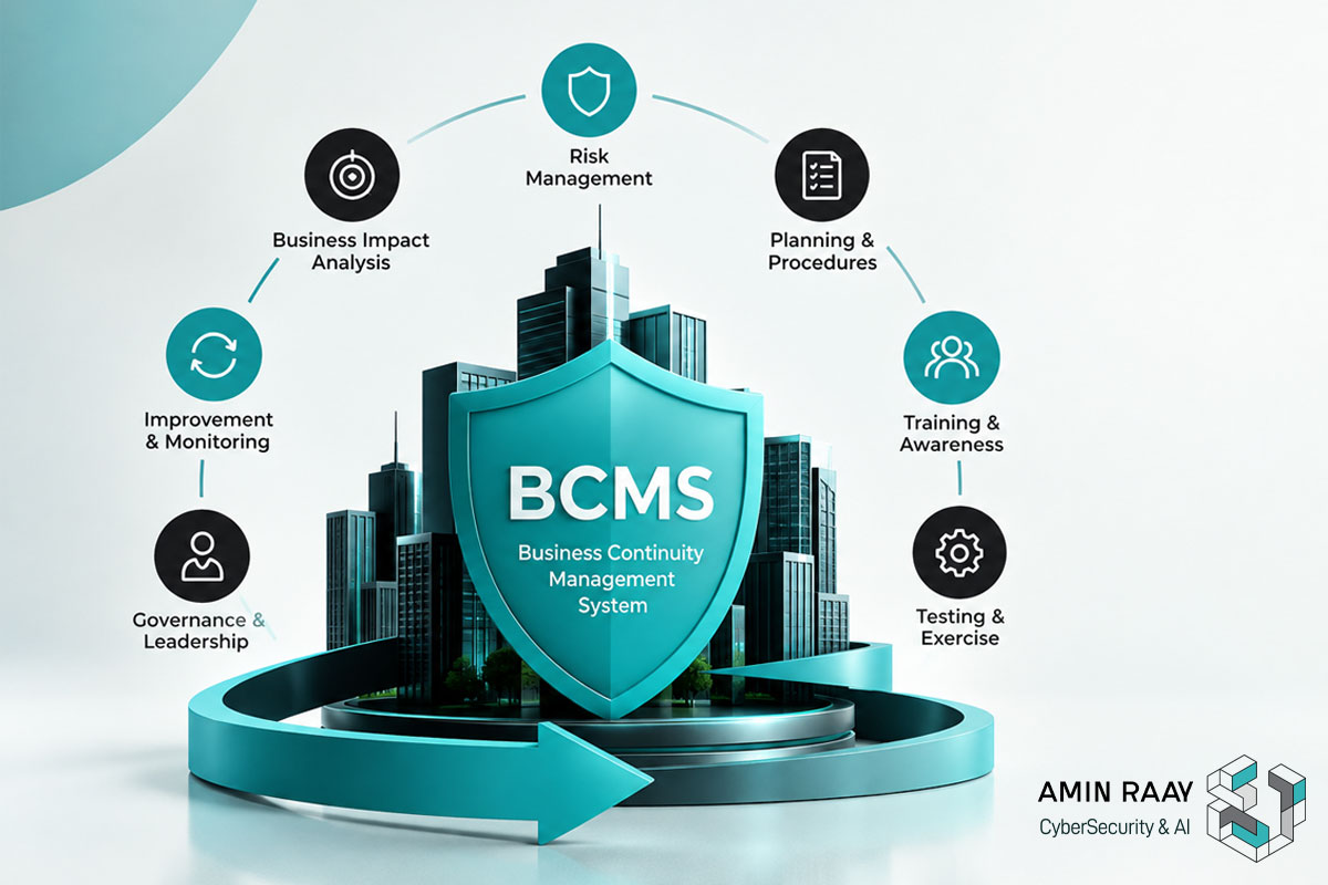 سیستم مدیریت تداوم کسب‌وکار (BCMS) چیست؟